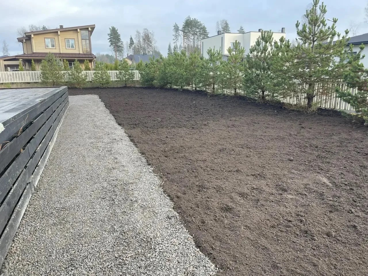 Подготовка газона и дорожек